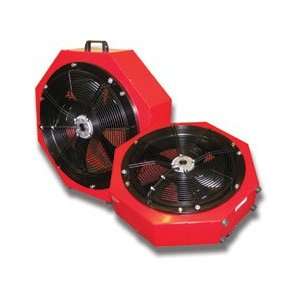   Industrial Fan With 360Degree Directed Airflow
