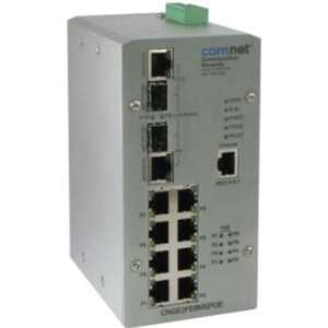   1000Mbps + 8 Port 100Mb SWITCH (ETHERNET) PS NOT INCL.