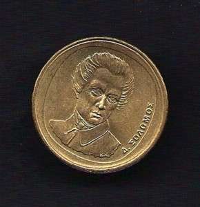 World Coins   Greece 20 Drachmes 1994 Coin KM # 154  