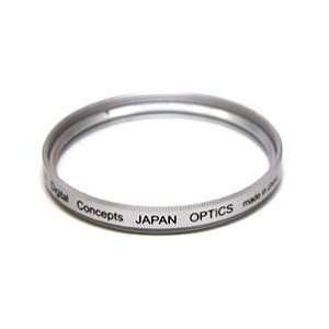  Digital Concepts 37mm Multicoated UV Protective Filter 