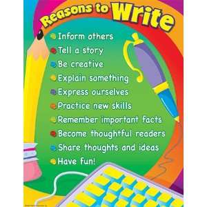   ENTERPRISES INC. LEARNING CHART REASONS TO WRITE 