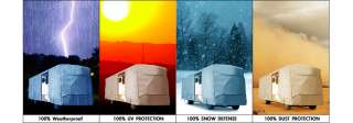 ZIPPERED COVERS FOR TRAVEL TRAILER RV MOTORHOME CAMPER COVER   LENGTH 