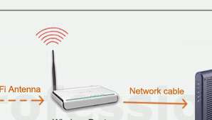 Foscam Wifi Wireless Audio CCTV IR IP Camera FI8909W  