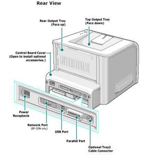   black and white laser printer. Detailed view front and rear