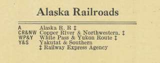 1936 Railroad Map of Alaska. Genuine. Super scarce. Read why  