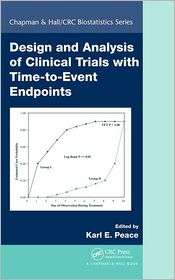   Endpoints, (1420066390), Karl E. Peace, Textbooks   