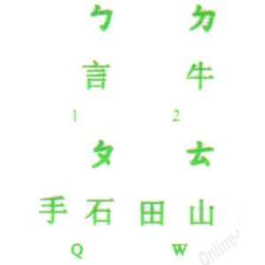  CHINESE KEYBOARD STICKERS TRANSPARENT GREEN LETTERING FOR 