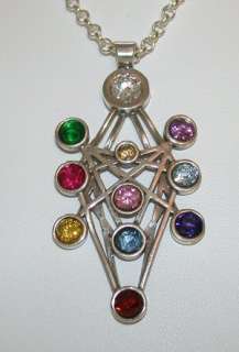 Tree of Life Pendant Sterling Silver Kabbalah Necklace  