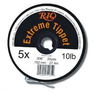  Extreme Tippet