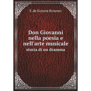  Don Giovanni nella poesia e nellarte musicale. storia di 