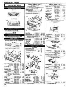 Buick Riviera 1979 85 Parts List  