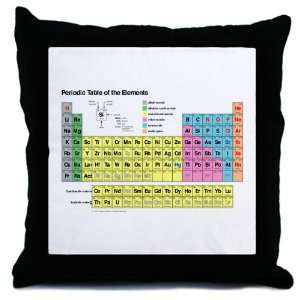  Throw Pillow Periodic Table of Elements 