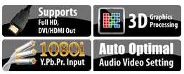 Coax TV Video To DVI HDMI Demodulator 1080p 1920x1200  
