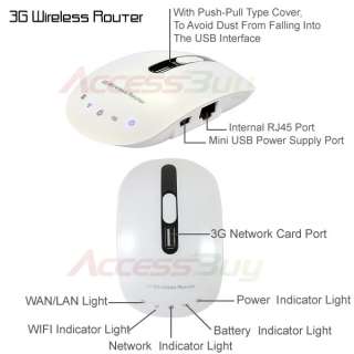 New Mini Wireless MiFi WiFi MWAN Mobile Hotspot 3G USB Router Modem 