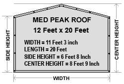12x20 Heavy Duty Med Peak Canopy Kit  