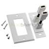 HDMI (F/F), Dual port Mounting screws included