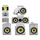 Acoustic Audio HD518 5.1 In Wall/Ceiling 6 Piece Home Speaker System