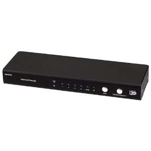   Switch w/ Toslink & Digital Coaxial Audio Output (ARC/3D/CEC Support