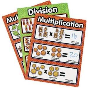  12 Fun Dry Erase Multiplication/Division Sheets   Teacher 
