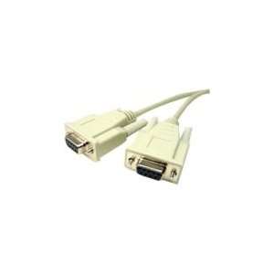  New   Cables Unlimited Serial Cable   GE4924 Electronics