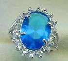 Swiss Blue Faux Aquamarine and Topaz Chip Silver tone RING Size 8