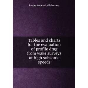 Tables and charts for the evaluation of profile drag from wake surveys 