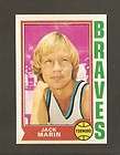 1978 79 Topps Basketball 112 Randy Smith Buffalo Braves  
