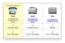 See Comparison Chart