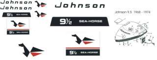 Johnson Outboard Hood Decals 9.5 hp 1966  