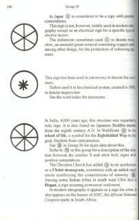 Example of page of Thought Signs The Semiotics of Symbols Western Non 